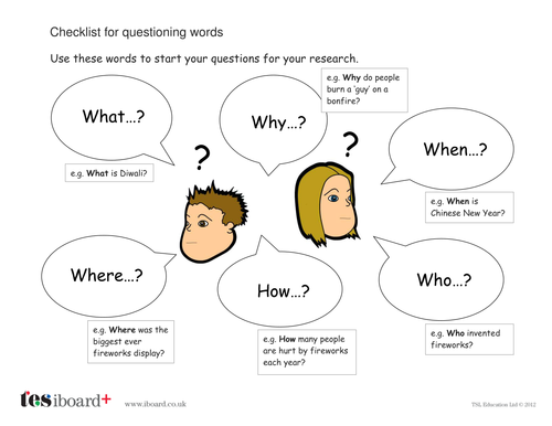 research question classroom activities