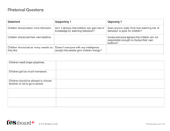 rhetorical questions worksheet ks2 literacy teaching resources