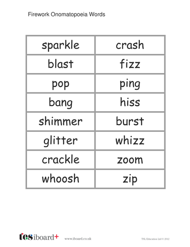 List Of 85 Sound Words: Exploring Onomatopoeic Words – DFAMZ