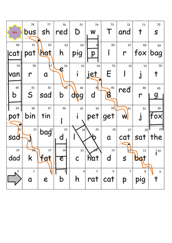 Snakes and ladders phonics | Teaching Resources