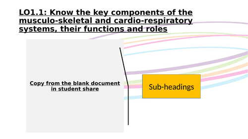 Cambridge National Sports Science PowerPoint Bundle | Teaching Resources
