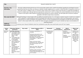 Experimental research methods (AQA Psychology) | Teaching Resources