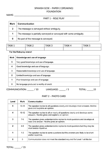 Spanish GCSE - Role Plays (speaking exam). Perfect for home learning.