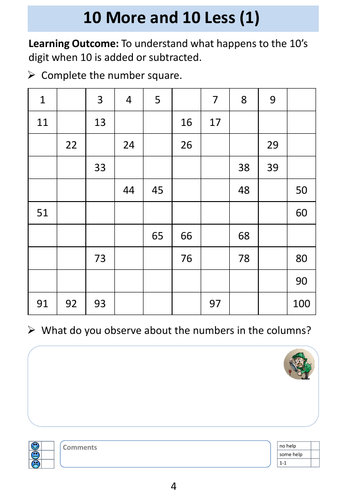 Addition And Subtraction: Year 2 