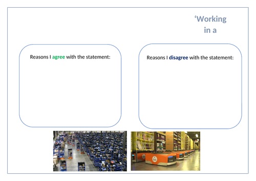 GCSE English lesson plan & resources (Paper 2 Question 5)