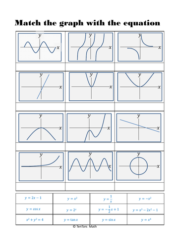 Graph Matching Activity | Teaching Resources