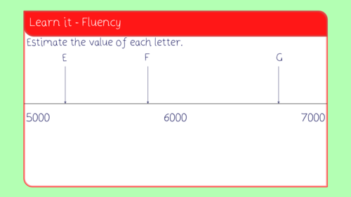 number-line-to-10000-lesson-pack-year-4-number-and-place-value