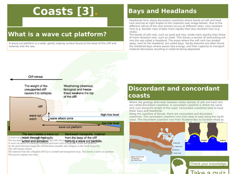 Coasts Knowledge Organiser - Landforms of coastal erosion - GCSE ...