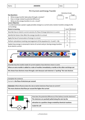 KS4 GCSE Physics AQA P5 4 Currents and Energy Transfer Lesson Bundle ...