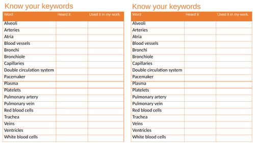 Keyword tally charts Biology year 10 GCSE | Teaching Resources