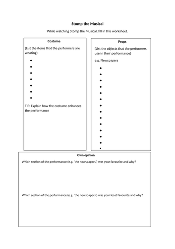 KS3 Dance - Year 8 - Gumboot Dance 6 lesson SOL and delivery PowerPoint ...