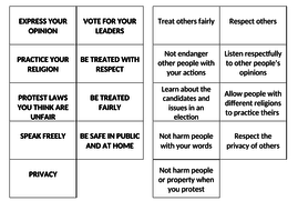 40 Rights And Responsibilities Worksheet - combining like terms worksheet