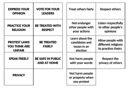 Rights and Responsibilities | Teaching Resources