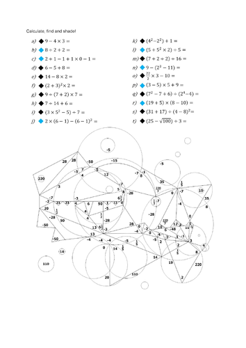 bodmas order of operations worksheet incl negative