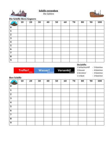 Zahlen (Numbers in German) Schiffe versenken Battleship