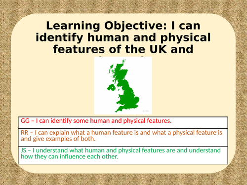 Identifying Human And Physical Characteristics Geography Lks2 Teaching Resources