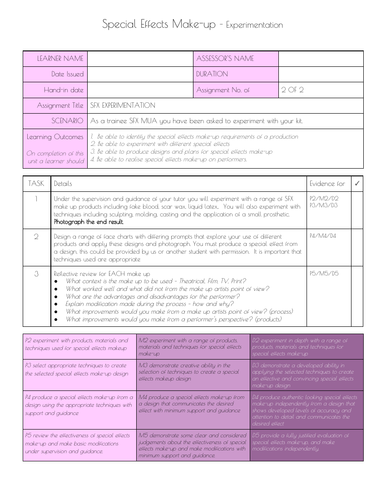 Special Effects Makeup ASSIGNMENTS | MY MUA | Teaching Resources