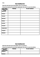 Year 6 Spelling Lists - Covering full Y6 curriculum | Teaching Resources