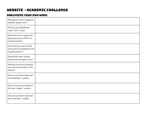 MEDIA PRACTICAL COURSEWORK | Website for Magazine | Teaching Resources