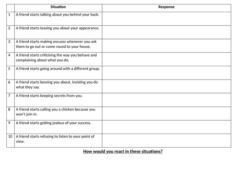 Changing Friendships | Teaching Resources