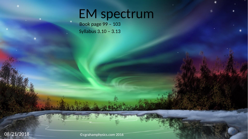 Unit 3 Waves Lesson 3 EM spectrum independent learning mat Edexcel IGCSE Physics