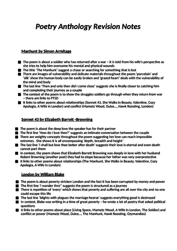 EDUQAS English Literature Poetry Anthology notes | Teaching Resources