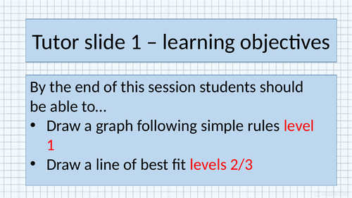 Graph Drawing Skills KS3 Activate 1 (New 2016 book) AQA Science