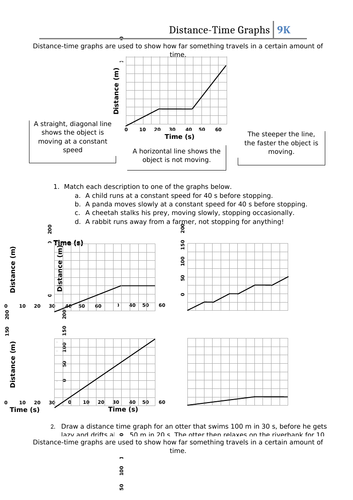 Distance - time graphs Activate 1 (new 2016 book) AQA SCience KS3 ...