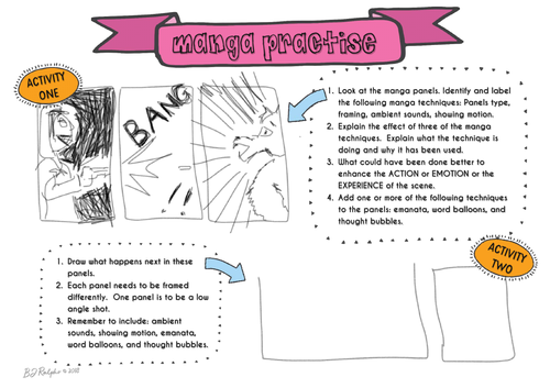 Manga Little Red Riding Hood Teaching Resources