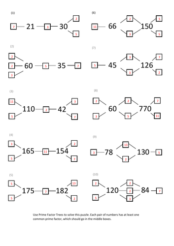 Prime Factor Tree puzzle | Teaching Resources