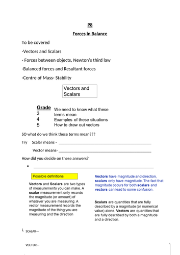 GCSE-new 9-1 Physics Aqa topic P8 Force, covers Vectors and Scalars-Forces-Centre of Mass