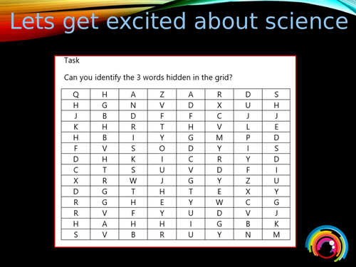 Lab safety - Lesson 1 of Forensics Project on hazards, risks and control. (JACOSA SCHEME)