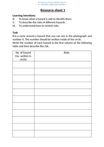 Lab safety - resources for L1 of Forensics Project