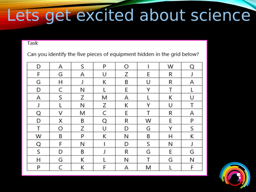 Forensics Project (JACOSA SCHEME) Lesson 2a on science equipment and Bunsen burner safety