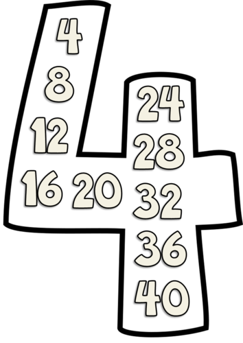 Times tables in numbers - Display, cliparts and posters, skip counting ...