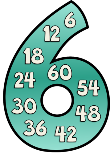 Times tables in numbers - Display, cliparts and posters, skip counting ...