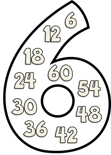 Times tables in numbers - Display, cliparts and posters, skip counting ...