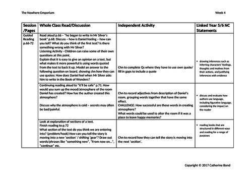 'The Nowhere Emporium' Year 5/6 Guided Reading 13-week Unit | Teaching