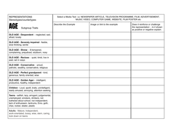 Counterstereotype essay picture