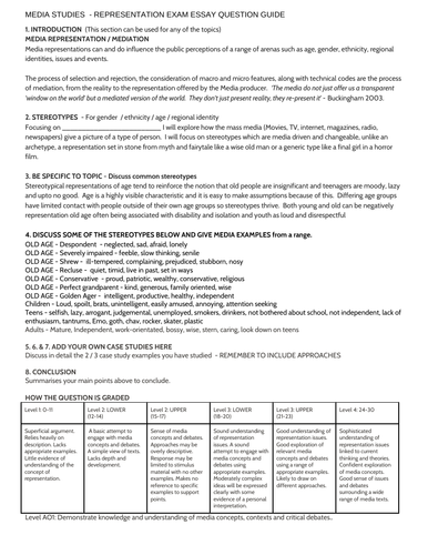 REPRESENTATION | Age Stereotypes Counter types | Teaching Resources