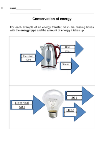 Generating Electricity WJEC 3.2 Unit of Work | Teaching Resources