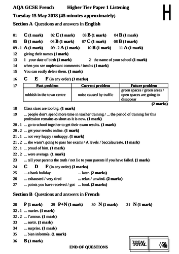 aqa-gcse-french-higher-tier-paper-1-listening-template-tuesday-15-may