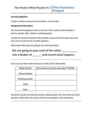 Lesson 4 of Forensics Project. The Mystery White Powder Investigation