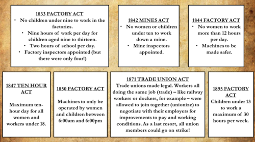 Industrial Revolution | Teaching Resources