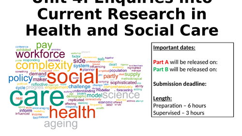 Unit 4 - Enquiries into Current Research - Learning Aim A pack