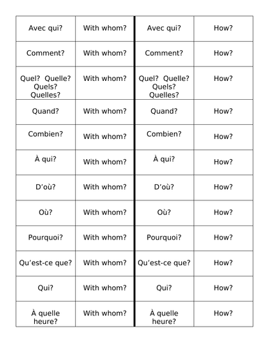 Question Words In French Dominoes Teaching Resources