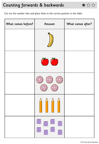 YEAR 1 - Place value - White Rose - WEEK 2 - Block 1 - Autumn ...