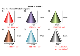 Finding the volume of a cone (3 x worksheets - with answers) | Teaching