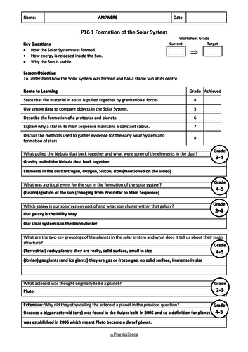 KS4 GCSE Physics AQA P16 1 Formation of the Solar System Lesson Bundle ...