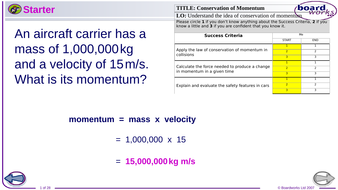 IGCSE Conservation of momentum and Safety Features in cars- Forces and